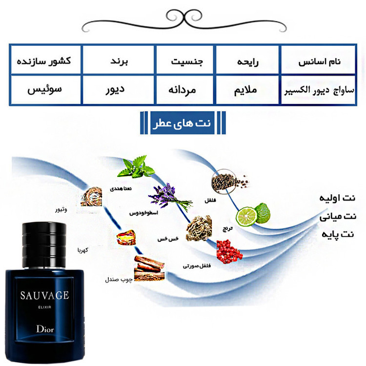 ادو پرفیوم مردانه هارلینگن مدل ساواج دیور الکسیر با رایحه تلخ حجم 30 میلی لیتر