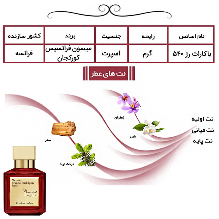 ادو پرفیوم زنانه هارلینگن مدل باکارات رژ 540 با رایحه معتدل حجم 30 میلیلیتر