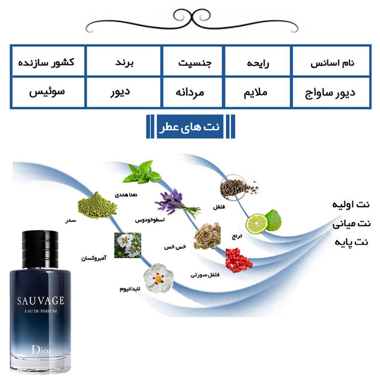 ادو پرفیوم مردانه هارلینگن مدل ساواج دیور با رایحه معتدل حجم 60 میلی لیتر
