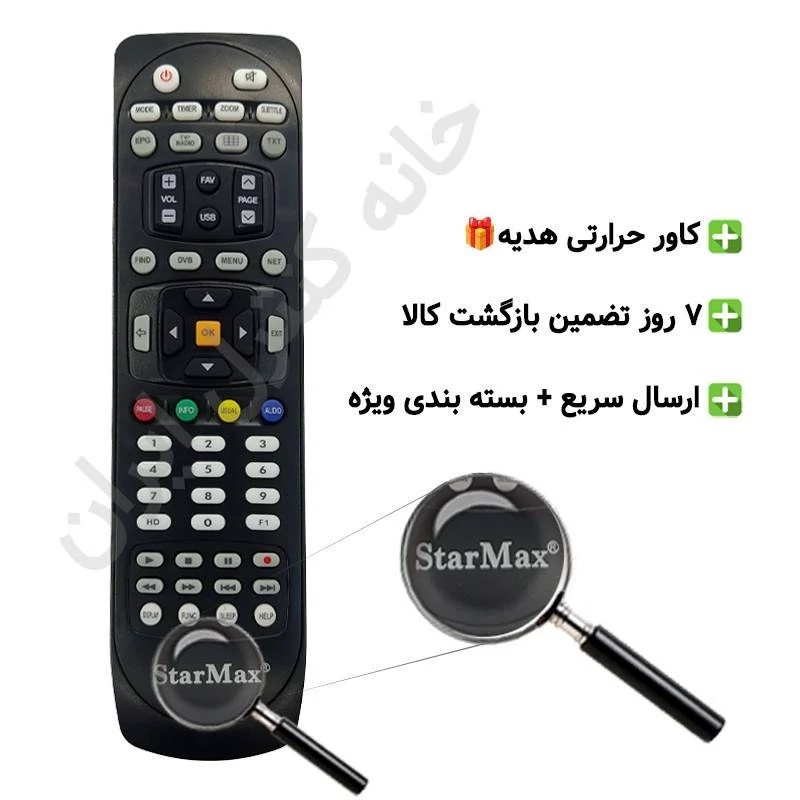 کنترل آلفا 5100