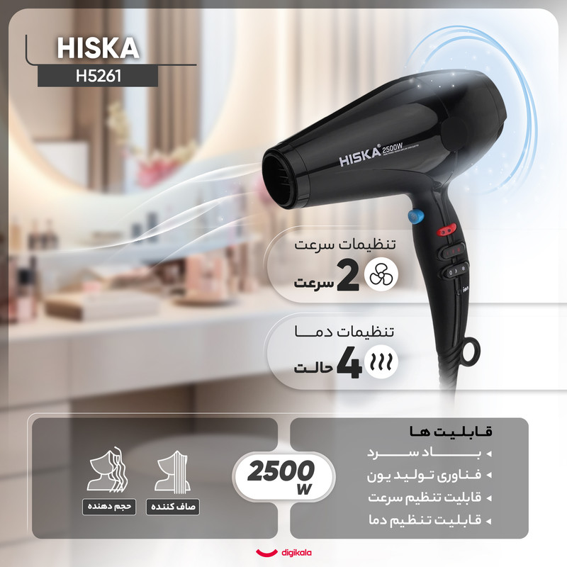 سشوار حرفهای هیسکا مدل H5261، موتور AC با توان مصرفی 2500 وات، دارای قابلیت باد سرد، فناوری تولید یون، دارای حلقه آویختن، با حالت صافکننده و حجمدهنده، وزن 1350 گرم، تنظیم حرارت 4 حالته و کنترل سرعت 2 حالته، به همراه دیسپانسر و 2 عدد سری متمرکزکننده