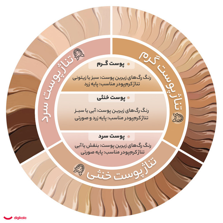 کرم پودر مک فیکس مدل MINERALIZE شماره 25 حجم 40 میلی لیتر