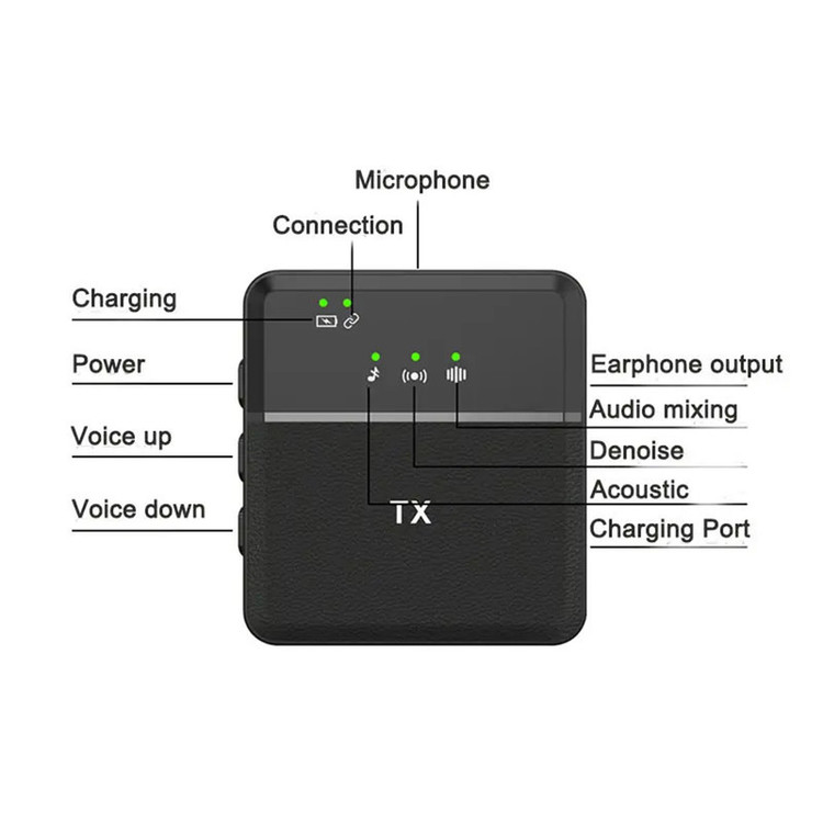 ست میکروفن یقه ای مدل SX8 Dual Mic Type-C