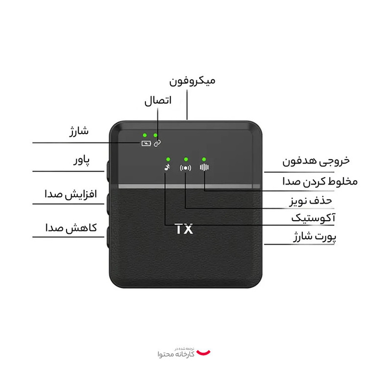 ست میکروفن یقه ای مدل SX8 Dual Mic Type-C