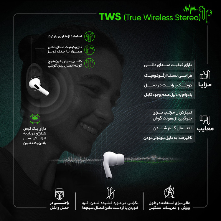 هدفون بلوتوثی اپل مدل AirPods 3 با نویز کنسلینگ میکروفون (ENC)، درگاه شارژ لایتنینگ، دارای سنسور تشخیص پوست و پشتیبانی از فرمان لمسی، مقاوم در برابر رطوبت و عرق