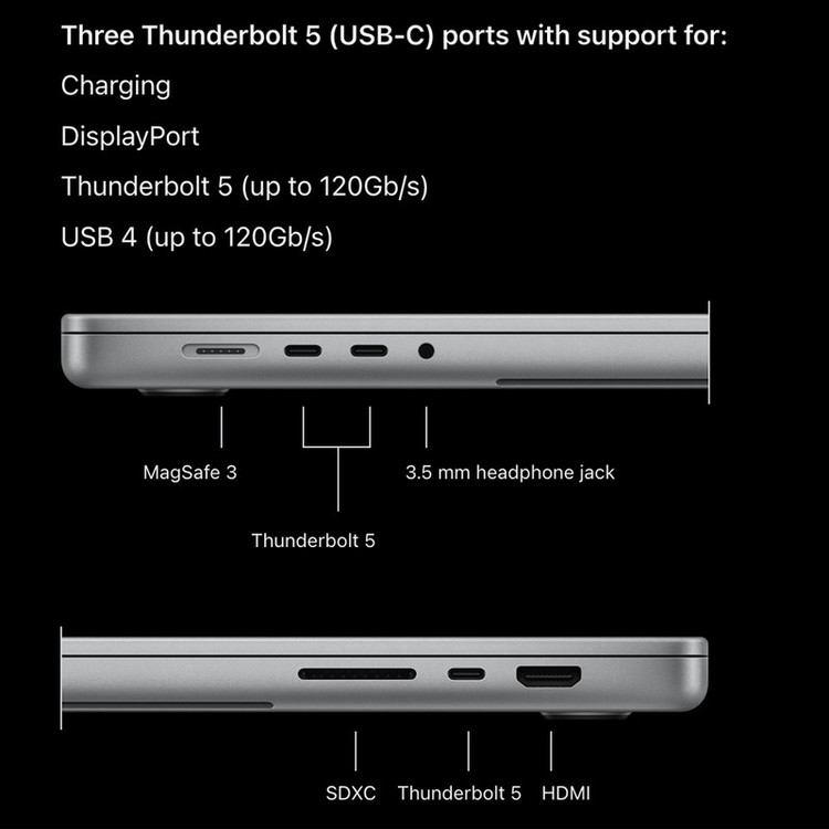 لپ تاپ 16.2 اینچی اپل مدل MacBook Pro MGEE4 2026 LLA-M5 Max-48GB RAM-2TB SSD-Retina 120Hz