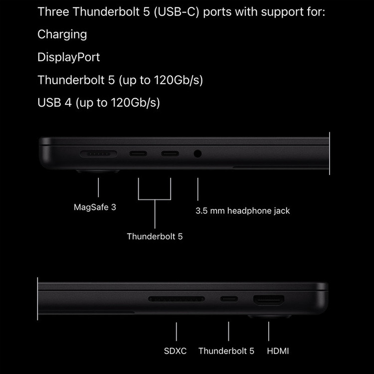 لپ تاپ 14.2 اینچی اپل مدل MacBook Pro MGDN4 2026 LLA-M5 Pro-24GB RAM-1TB SSD