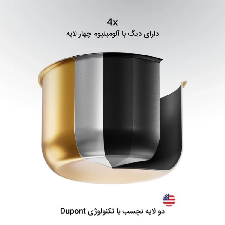 پلو پز فلر 11 کاره مدل RC33