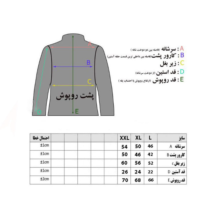 روپوش آشپزی سیی مدل شِف کد 1215.3