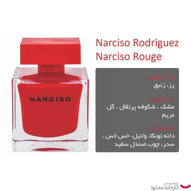 ادو پرفیوم زنانه نارسیسو رودریگز مدل Narciso Rouge حجم 90 میلی لیتر