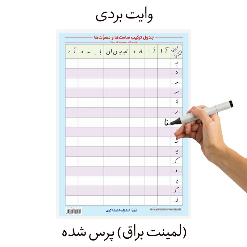 پوستر آموزشی انتشارات اندیشه کهن مدل تمرین جدول ترکیب حروف صامت و مصوت (جدول دوستی) دورو کد -A3