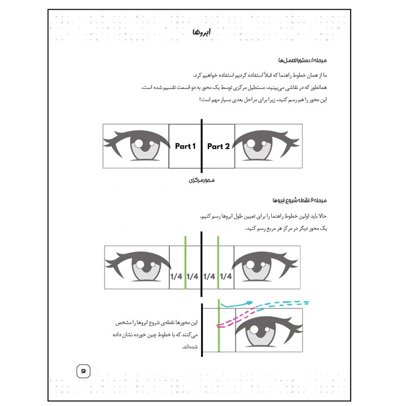 کتاب چگونه انیمه طراحی کنیم اثر جمعی از نویسندگان ترجمه آرامش فروزان نشر آناناس جلد 2