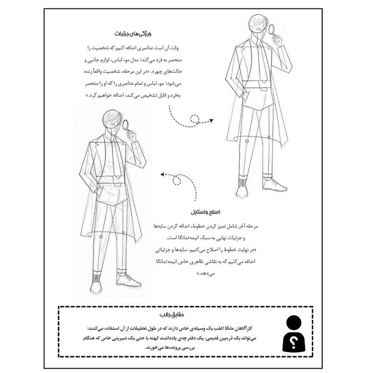 کتاب چگونه انیمه طراحی کنیم اثر جمعی از نویسندگان ترجمه آرامش فروزان نشر آناناس جلد 2