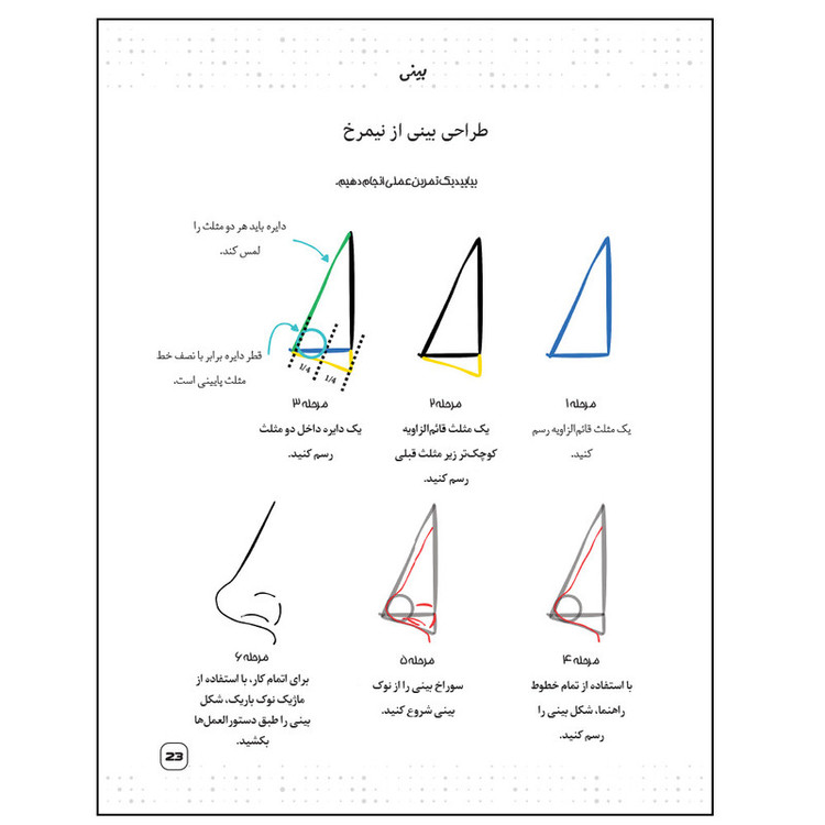 کتاب چگونه انیمه طراحی کنیم اثر جمعی از نویسندگان ترجمه آرامش فروزان نشر آناناس جلد 2
