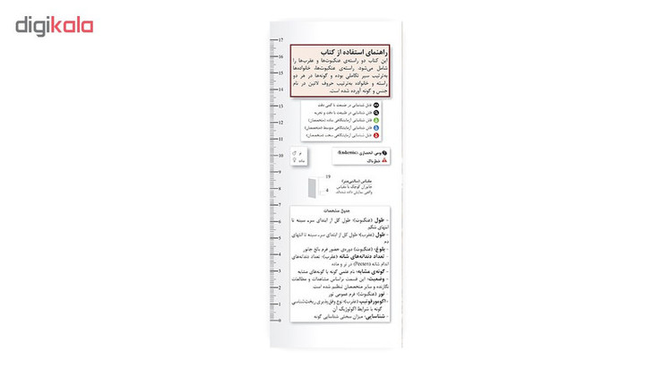 کتاب عنکبوت ها و عقرب های ایران اثر علیرضا زمانی انتشارات ایرانشناسی