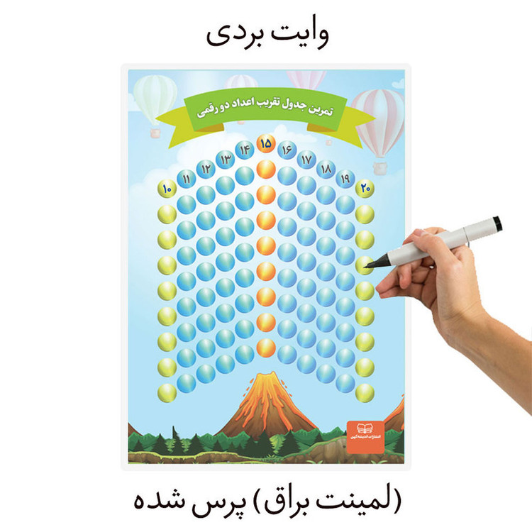 پوستر آموزشی انتشارات اندیشه کهن مدل جدول تقریب اعداد دورقمی با تمرین چاپ دورو کد A4