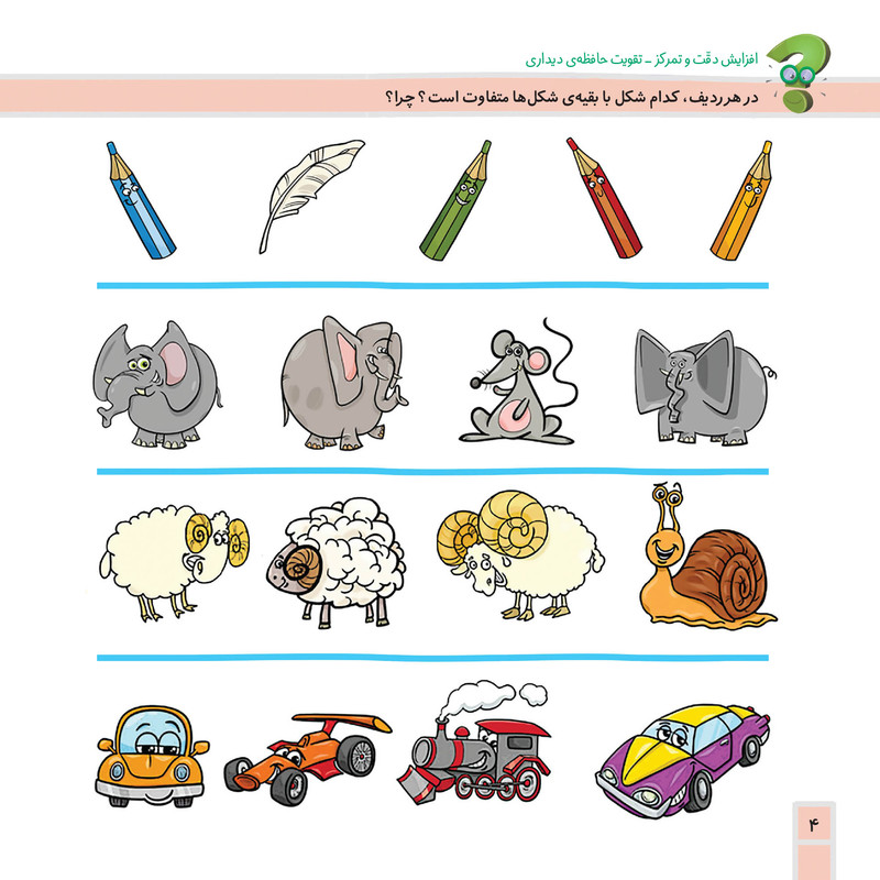 کتاب هوش و خلاقیت اثر الناز اسماعیلی انتشارات خانه کاغذی جلد 1