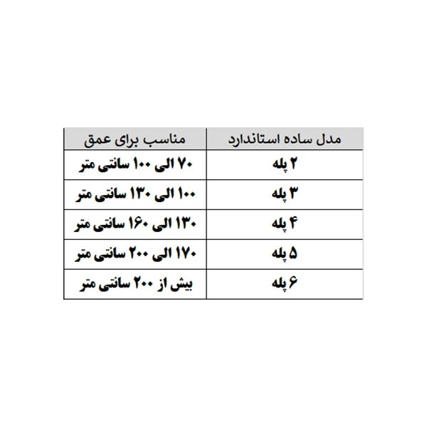 نردبان 3 پله استخر مدل 304-SA