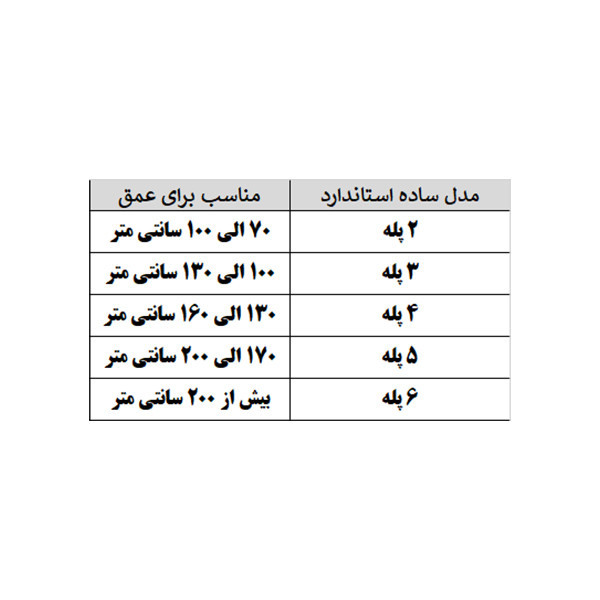 نردبان 5 پله استخر مدل 304