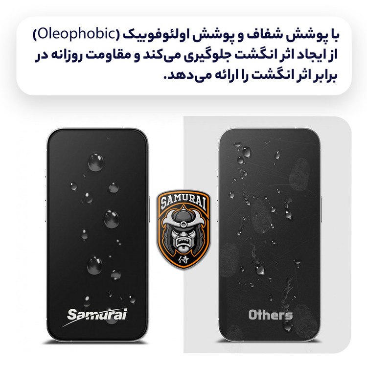 محافظ صفحه نمایش سامورایی مدل Invisiglass مناسب برای گوشی موبایل شیائومی 15