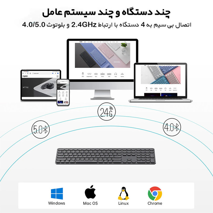 کیبورد رپو مدل E9550L Wireless
