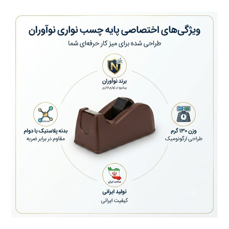 پایه چسب نوآوران مدل D500