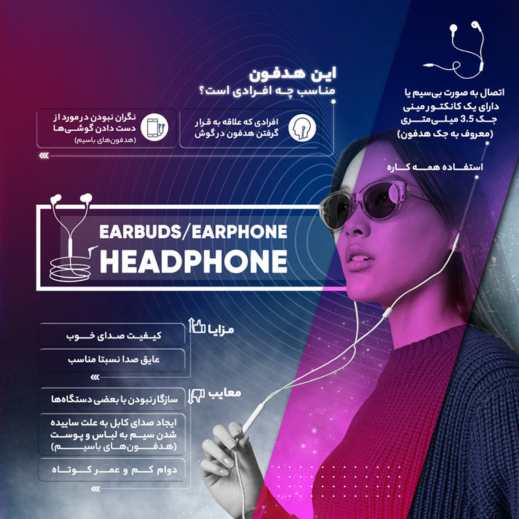 هدفون چمپ مدل T5000