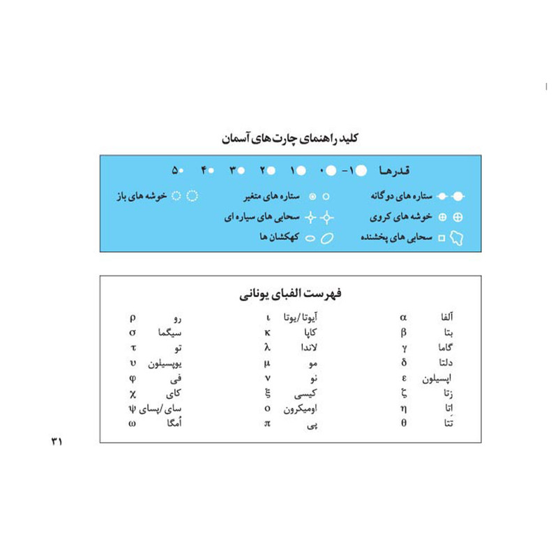 کتاب صورتهای فلکی اثر گری مکلر انتشارات گیتاشناسی نوین
