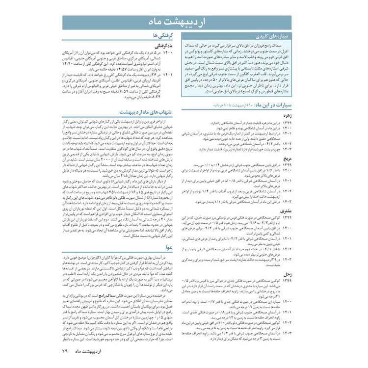 کتاب راهنمای ماهانه آسمان شب اثر یان رد پت و ویل تیریون انتشارات گیتاشناسی نوین