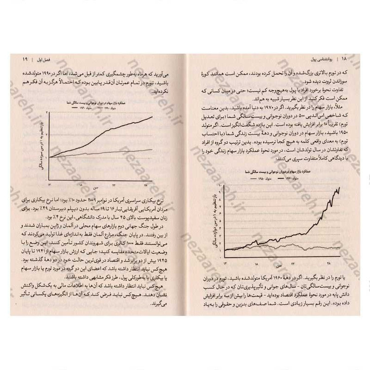 کتاب روانشناسی پول (درس هایی ماندگار درباره ثروت، طمع و خوشبختی) اثر مورگان هوسل