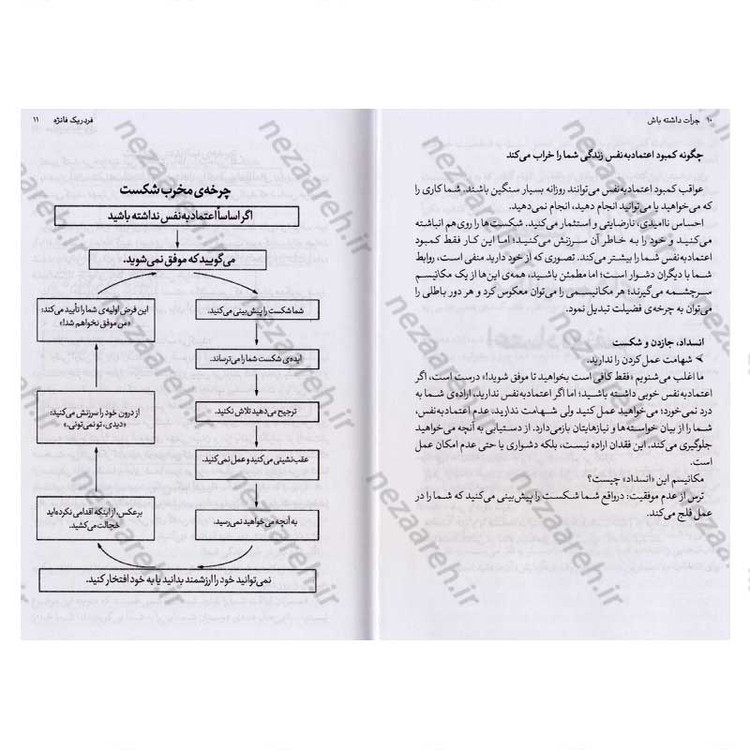 کتاب جرات داشته باش (روش هایی برای افزایش اعتماد به نفس) اثر فردریک فانژه
