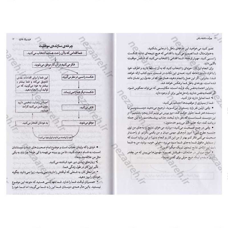 کتاب جرات داشته باش (روش هایی برای افزایش اعتماد به نفس) اثر فردریک فانژه