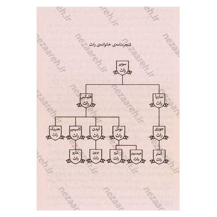 کتاب آخرین میراث اثر آدریان یانگ