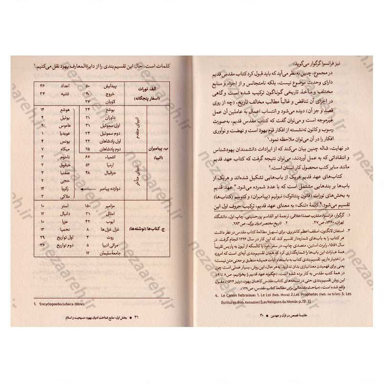 کتاب مقایسه قصص در قرآن و عهدین اثر دکتر عباس اشرفی ا