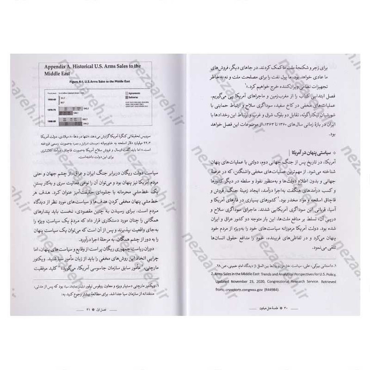 کتاب طعمه هتل هیلتون (خوانشی مستند از مذاکرات پنهان آمریکا و ایران 1365-1364) اثر محمد کفاش