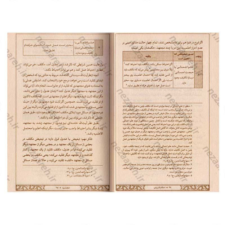 کتاب احکام کاربردی (مطابق فتاوای امام خمینی و آیت الله خامنه ای و آیت الله سیستانی)