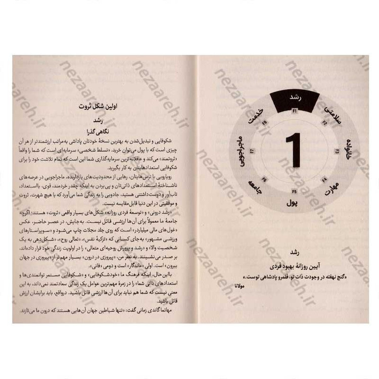 کتاب ثروتی که با پول نمی توان خرید اثر رابین شارما