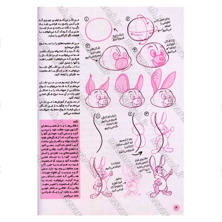 کتاب چطور شخصیت حیوانی طراحی کنیم اثر میچ لیو