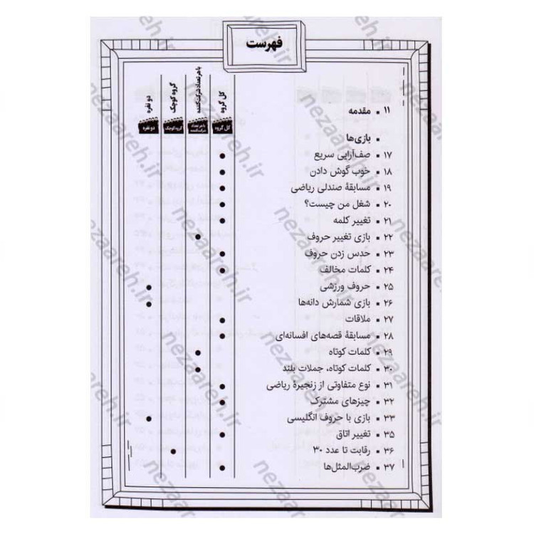 کتاب 101 بازی و معمای فکری برای کودکان اثر آلیسون بارتل