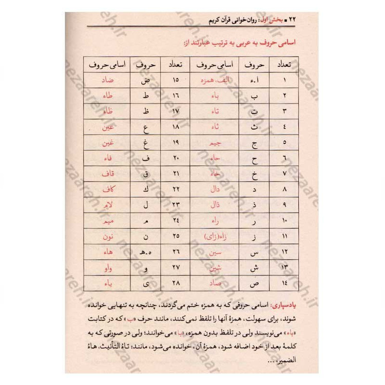 کتاب آموزش قرائت قرآن کریم (روانخوانی و تجوید) اثر علی حبیبی