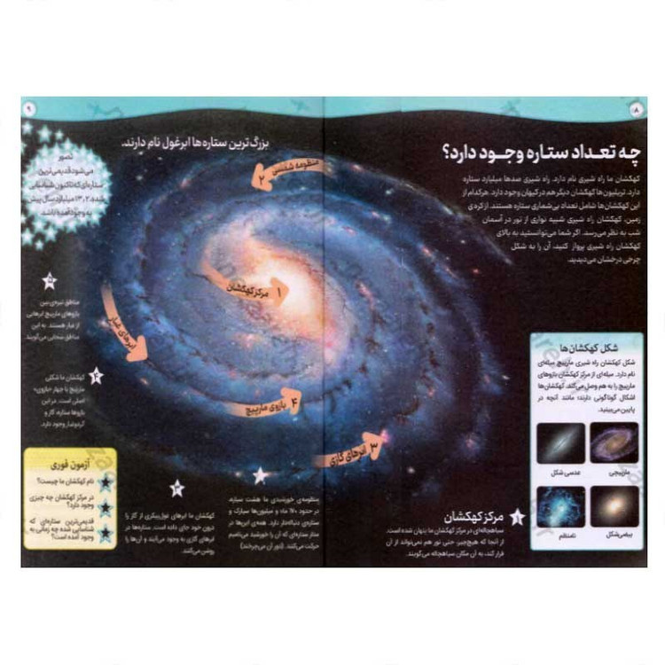 کتاب آیا می دانید (دانستنی های شگفت انگیز جهان هستی) اثر الن نانی