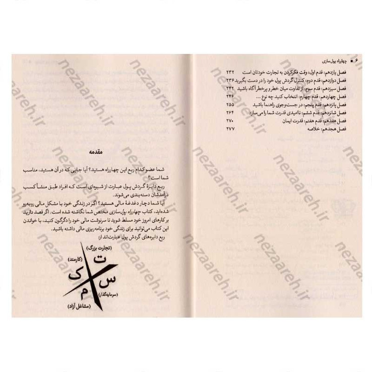 کتاب چهار راه پولسازی (توصیه های پدر پولدار برای دست یابی به استقلال مالی) اثر رابرت کیوساکی