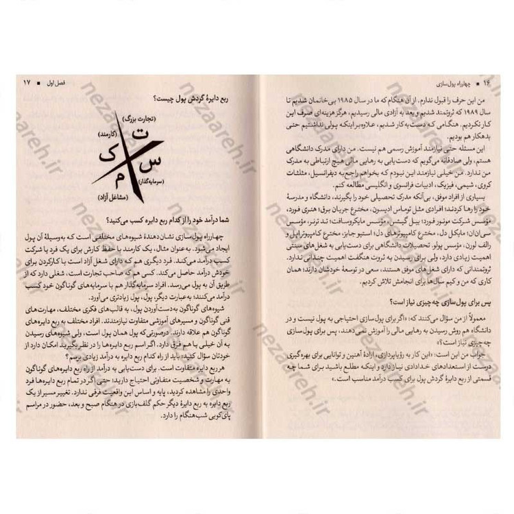 کتاب چهار راه پولسازی (توصیه های پدر پولدار برای دست یابی به استقلال مالی) اثر رابرت کیوساکی