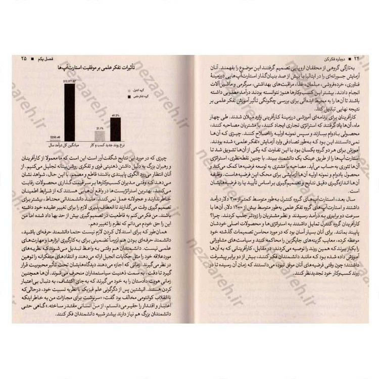 کتاب دوباره فکر کن (قدرت دانستن چیزهایی که نمی دانیم) اثر آدام گرانت