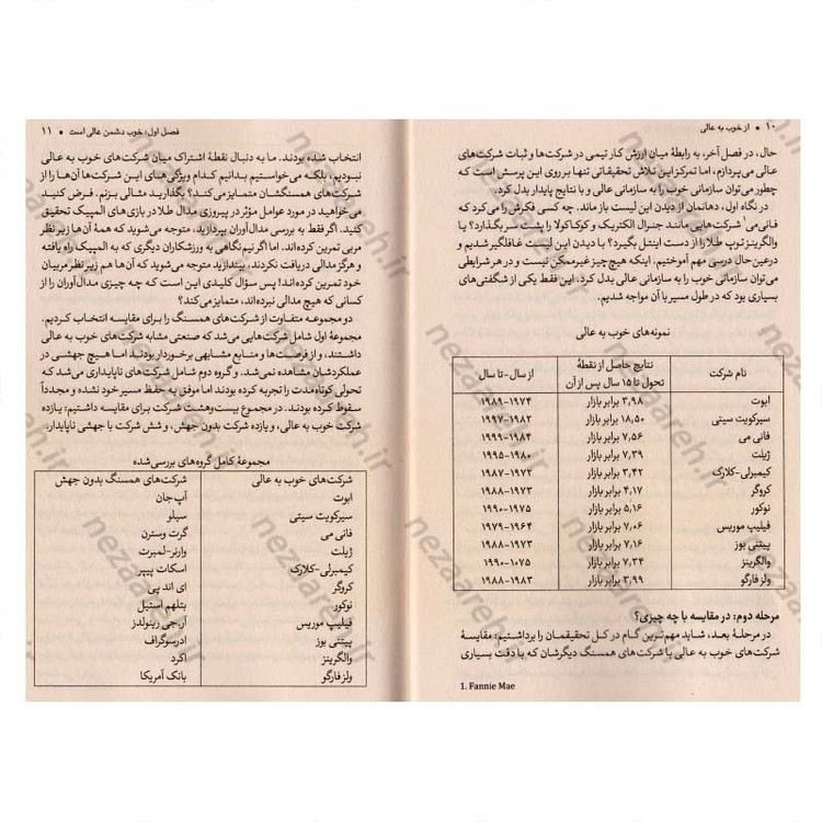 کتاب از خوب به عالی (چرا برخی شرکت ها جهشی پیروزمندانه دارند و برخی دیگر نه) اثر جیم کالینز