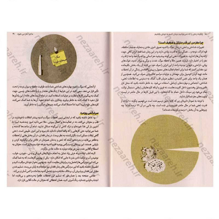 کتاب چگونه رنجی را که نمی توانیم درمان کنیم به دوش بکشیم (ژورنالی برای سوگ و اندوه) اثر مگان دیواین