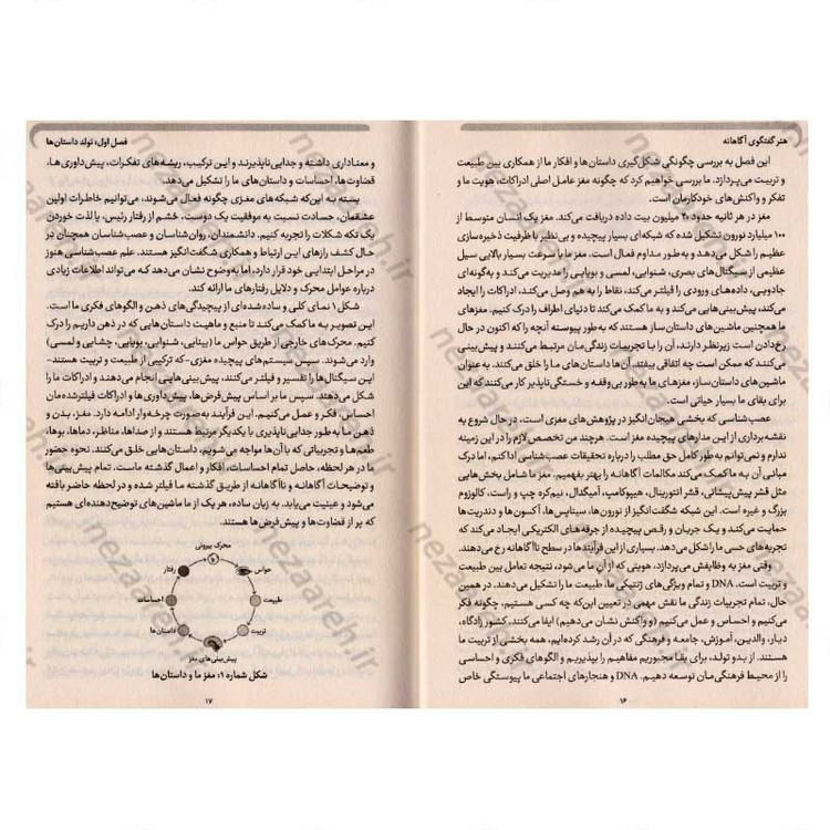 کتاب هنر گفتگوی آگاهانه (تغییر شیوه ی صحبت کردن،گوش کردن و تعامل) اثر چاک ویزنر
