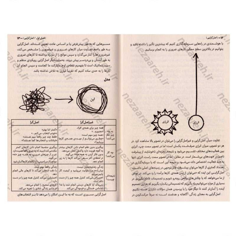 کتاب اصل گرایی (اصل را بچسبید و فرع را رها کنید) اثر گرگ مک کیون