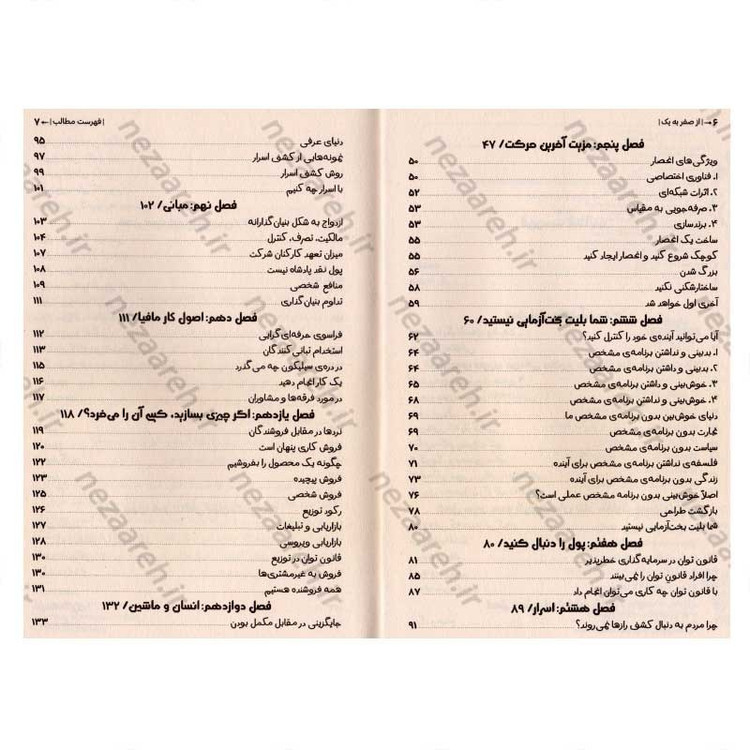 کتاب از صفر به یک (چگونه همیشه موفق شویم) اثر پیتر تیل و بلیک مسترز
