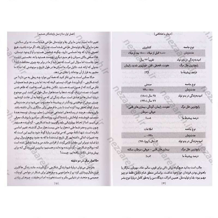 کتاب درمان با شادکامی (چرا برای شادی دائمی خلق نشده ایم و چگونه از سفر زندگی لذت ببریم) اثر دکتر اندرس هانسن